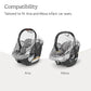 Buy now UPPAbaby Rain Shield for Mesa and Aria Infant Car Seat Carriers - Waterproof and Windproof Coverage - Ventilated Design - Quick Attachment at indiglob india