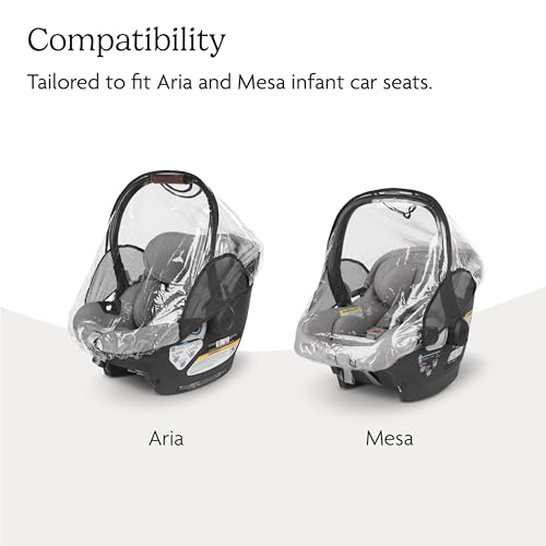 Buy now UPPAbaby Rain Shield for Mesa and Aria Infant Car Seat Carriers - Waterproof and Windproof Coverage - Ventilated Design - Quick Attachment at indiglob india