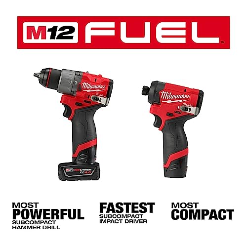 Buy now Milwaukee Electric - M12 Fuel. 2-Tool Combo KIT at indiglob india