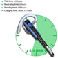 COMEXION Bluetooth Headset, Wireless Business Earpiece V4.1 Lightweight Noisy Suppression Bluetooth Earphone with Microphone for Phone/Laptop/Car（Blue+Case）