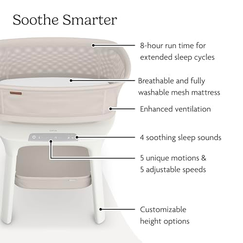 Buy now UPPAbaby Soma Smart Bassinet ƒ?? 5 motions + 5 speeds + 4 Sounds with MotionSync Technology ƒ?? Height Adjustable ƒ?? Included Mattress, Sheet + Storage Basket ƒ?? Charlie (Sand M??lange) at indiglob india