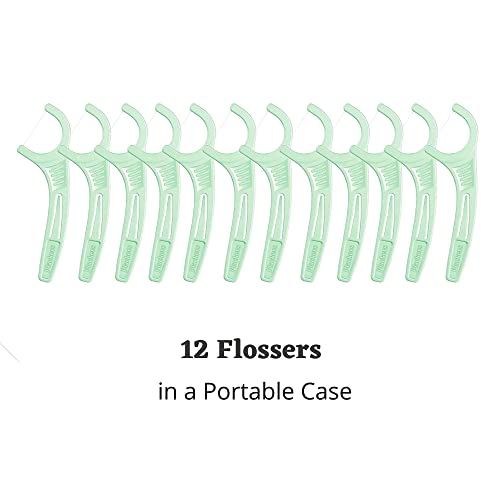 Buy now Plackers Micro 12 Count Flosser with Travel Case, Mint, 4-Pack at indiglob india