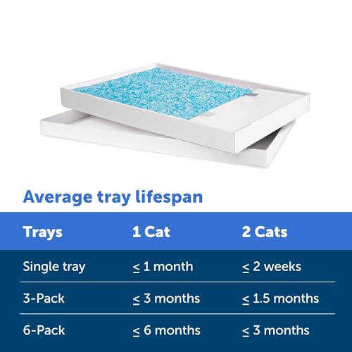 Buy now PetSafe ScoopFree Disposable Crystal Cat Litter Tray - Easy Cleaning Box - Refill Tray for Electric Litter Box - Fragrance Free - 4.3 lb Bags - 6 Pack at indiglob india