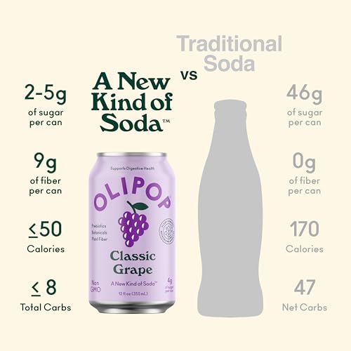 Buy now OLIPOP - Classic Grape Sparkling Tonic, Healthy Soda, Prebiotic Soft Drink, Aids Digestive Health & Immune Health, High in Plant Fiber, Caffeine Free, Low Calorie, Low Sugar 12 oz at indiglob india