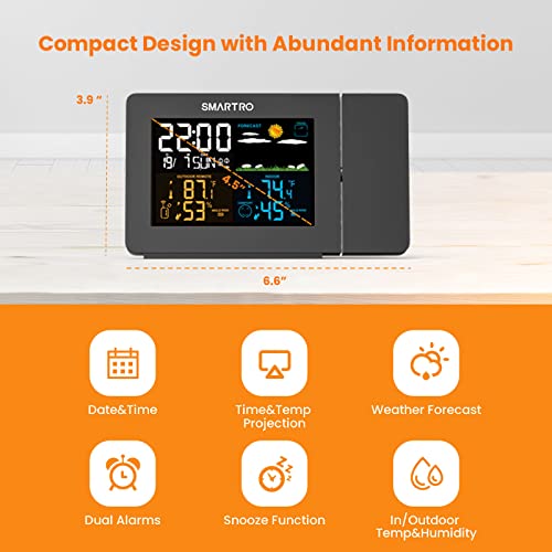 Buy now SMARTRO SC91 Projection Alarm Clock for Bedrooms with Weather Station, Wireless Indoor Outdoor Thermometer, Temperature Humidity Monitor Gauge Hygrometer at indiglob india
