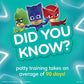 Buy now Pampers Easy Ups Boys & Girls Bluey Potty Training Pants - Size 2T-3T, 132 Count, Training Underwear (Packaging May Vary) at indiglob india