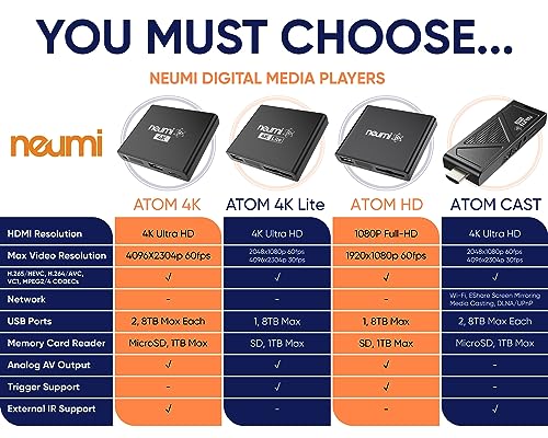 Buy now NEUMI Atom 4K Ultra-HD Digital Media Player for USB Drives and SD Cards - Plays 4K/UHD 60fps Videos, HEVC/H.265, HDMI and Analog AV, Automatic Playback and Looping Capability at indiglob india