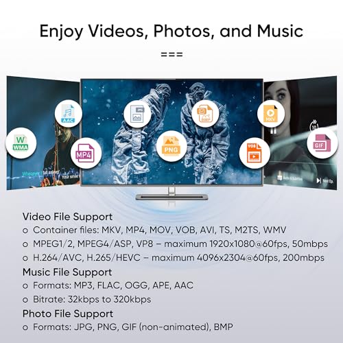 Buy now NEUMI Atom 4K Ultra-HD Digital Media Player for USB Drives and SD Cards - Plays 4K/UHD 60fps Videos, HEVC/H.265, HDMI and Analog AV, Automatic Playback and Looping Capability at indiglob india