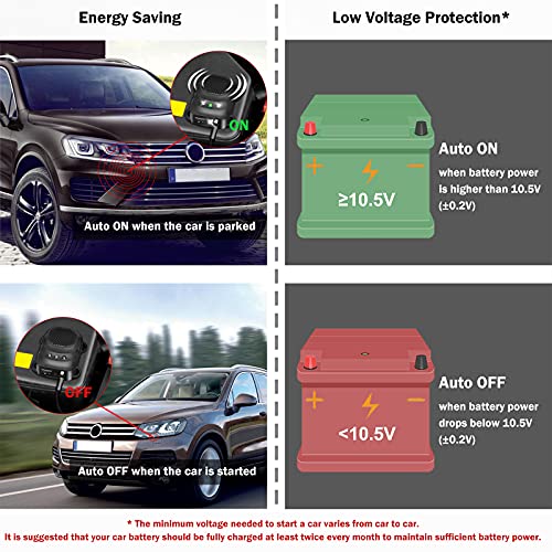 Buy now Under Hood Rodent Repellent for Car Engines, Dual Action Ultrasonic & LED Strobe Lights for High-Efficiency Rat and Mouse Deterrent, Pest Control for 12V 24V Vehicles, Cars, Trucks, RVs at indiglob india