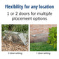 Buy now Havahart Large 2 Door Humane Catch and Release Live Animal Trap for Armadillos, Beavers, Bobcats, Small Dogs, Cats, Foxes, Groundhogs, Nutria, Opossums, Raccoons, Live Catch Trap for Stray Dogs 1045SR at indiglob india