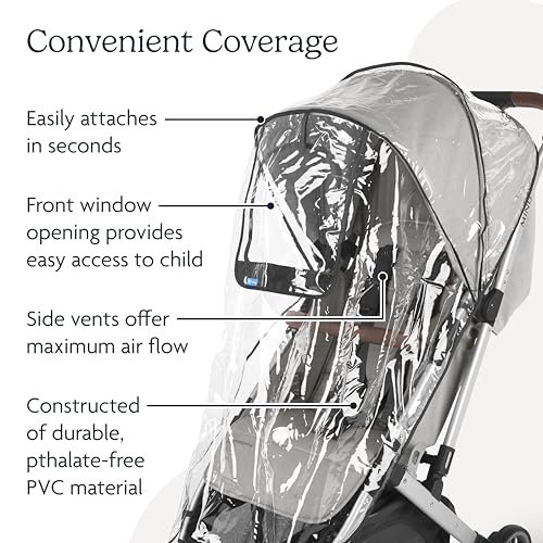 Buy now UPPAbaby Minu and Minu V2 Rain Shield/Waterproof and Windproof Coverage/Ventilated Design/Quick Attachment/Easy Access to Child at indiglob india