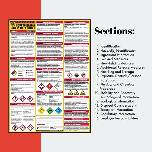 Buy now How To Read A Safety Data Sheet (SDS/MSDS) Poster, 24 x 33 Inch, UV Coated Paper (Poster) at indiglob india
