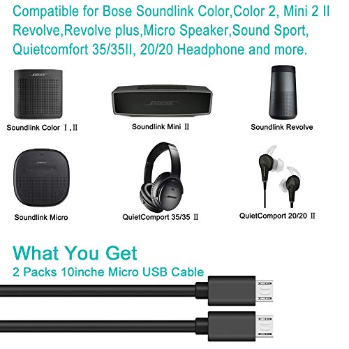 Buy now Replacement USB Charging Cable Power Cord for Bose QC20 SoundLink,Charger for Beats Powerbeats2 Studio 2.0 Headphones Earphones,Speaker,Mini 2,QuietComfort 35 Adapter at indiglob india