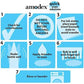 Amodex Products Inc 104 Liquid Ink & Stain Remover 4oz, Fresh and Clean
