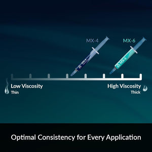 ARCTIC MX-4 (8 g) - Premium Performance Thermal Paste for All Processors (CPU, GPU - PC), Very high Thermal Conductivity, Long Durability, Safe Application, Non-Conductive
