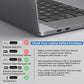 Buy now USB C Docking Station Dual Monitor,USB C Dual Monitor 2 HDMI Adapter,Triple Display 4K HDMI&VGA,10Gbps Data Transfer,14 in 1-3USB3.0&2USB2.0,Gigabit Ethernet,100W PD,SD/TF Card Reader,3.5mm Audio at indiglob india