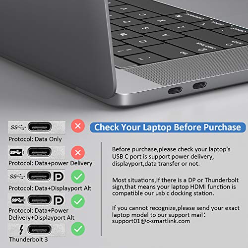 Buy now USB C Docking Station Dual Monitor,USB C Dual Monitor 2 HDMI Adapter,Triple Display 4K HDMI&VGA,10Gbps Data Transfer,14 in 1-3USB3.0&2USB2.0,Gigabit Ethernet,100W PD,SD/TF Card Reader,3.5mm Audio at indiglob india