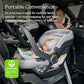 Buy now UPPAbaby Extra Mesa Max Car Seat Base/Compatible with Mesa Max Infant Car Seats/SmartSecure Installation with Load Leg at indiglob india
