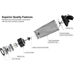 VOLTRX Premium Electric Protein Shaker Bottle, Made with Tritan - BPA Free - 24 oz Vortex Portable Mixer Cup/USB Rechargeable Shaker Cups for Protein Shakes