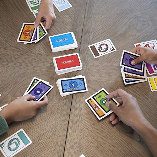 Buy now Monopoly BID at indiglob india
