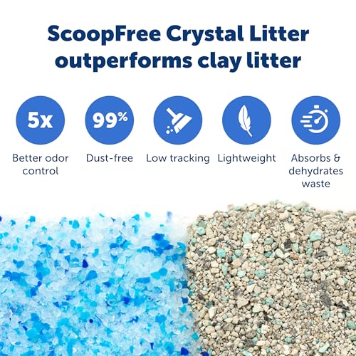 Buy now PetSafe ScoopFree Disposable Crystal Cat Litter Tray - Easy Cleaning Box - Refill Tray for Electric Litter Box - Fragrance Free - 4.3 lb Bags - 6 Pack at indiglob india