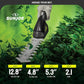 Buy now Sun Joe HJ604C 7.2-Volt Cordless Grass Shears and Trimmer, Charger and Battery Included at indiglob india