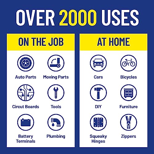 Buy now WD-40 Original Formula, Multi-Use Product with Smart Straw Sprays 2 Ways,12 OZ at indiglob india