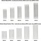 Buy now Watch Band Strap Link Pins Remover Repair Tool,24 in 1 Kit with 6 Extra Tips Replacement,20PCS Cotter Pin,Spring Bar Tool Set,1PCS Head Hammer at indiglob india