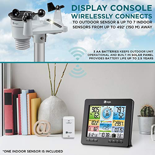 Buy now Logia 18-in-1 Wi-Fi Weather Station with 7-in-1 Solar Sensor Array, Temperature Humidity Wind Speed/Direction Rain UV & More, Wireless Color Console w/Forecast Data, Alarm, Alerts at indiglob india