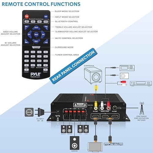 Buy now Pyle Wireless Bluetooth Home Audio Amplifier - 100W 5 Channel Home Theater Power Stereo Receiver, Surround Sound w/ HDMI, AUX, FM Antenna, Subwoofer Speaker Input, 12V Adapter, Black - PFA540BT at indiglob india