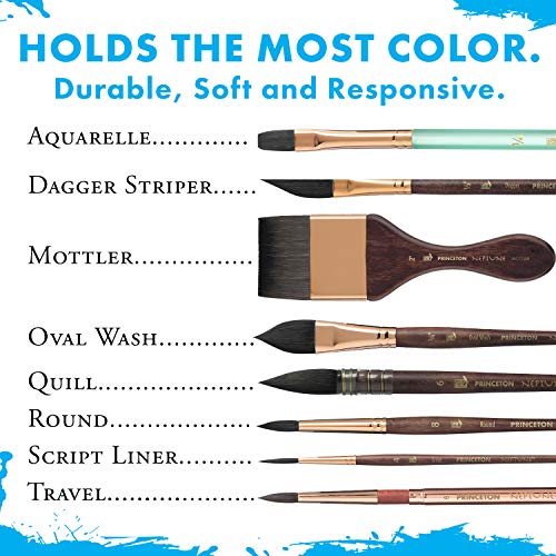 Buy now Princeton Artist Brush Neptune Series 4750 - 4-Piece Synthetic Squirrel Watercolor Paint Brush Set- Includes Aquarelle ??ƒ?� Oval Wash ?« & 2 Round Brushes Sizes 4 & 12 at indiglob india