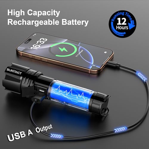 Buy now Flashlights High Lumens Rechargeable - 20000LM 30W Super Bright LED Flash Light | 5000ft Beam & 12H Long Lasting USB High Powered Handheld Police Flashlight for Home/Camping/Hiking/Emergency at indiglob india