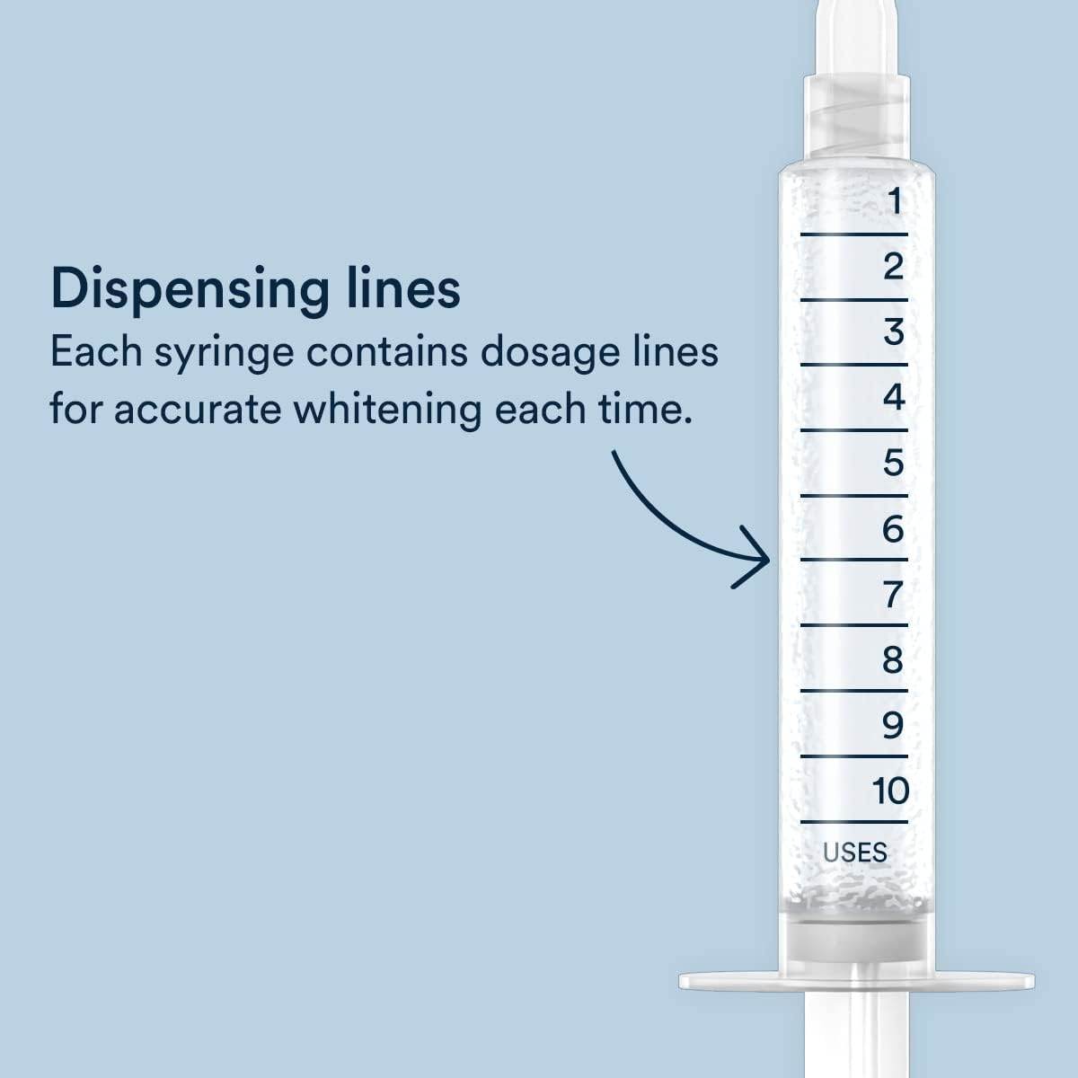 Auraglow 44% Teeth Whitening Gel Syringe Refill Pack, 44% Carbamide Peroxide, (3X) 5ml Syringes, 30 Whitening Treatments - My Store