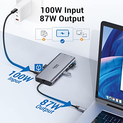 Buy now USB C Docking Station Dual Monitor,USB C Dual Monitor 2 HDMI Adapter,Triple Display 4K HDMI&VGA,10Gbps Data Transfer,14 in 1-3USB3.0&2USB2.0,Gigabit Ethernet,100W PD,SD/TF Card Reader,3.5mm Audio at indiglob india