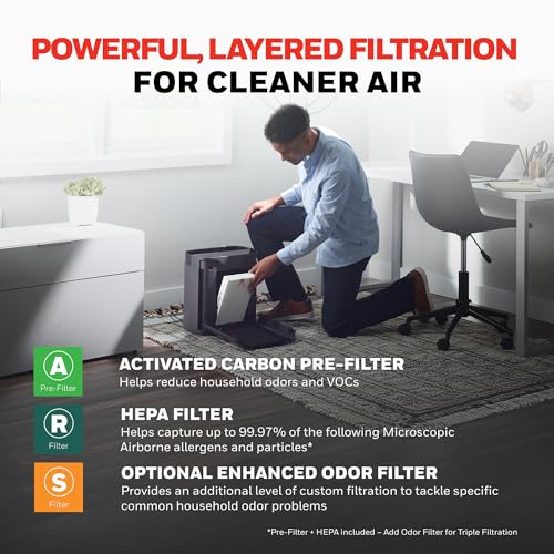 Buy now Honeywell PowerPlus HEPA Air Purifier for Home, 968 Ft?ý Rooms in 1 hour, Reduces Allergens, Dust, Pollen, Smoke, Pet Dander, Odors, Black, HPA3100 at indiglob india