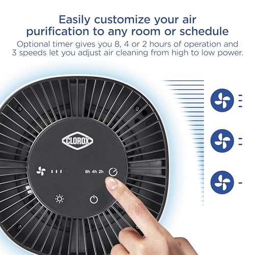 Buy now Clorox Air Purifiers for Bedroom Home, True HEPA Filter, Small Rooms Up to 200 Sq Ft, Removes 99.9% of Mold, Viruses, Wildfire Smoke, Allergens, Pet Allergies, Dust, AUTO Mode, Whisper Quiet at indiglob india