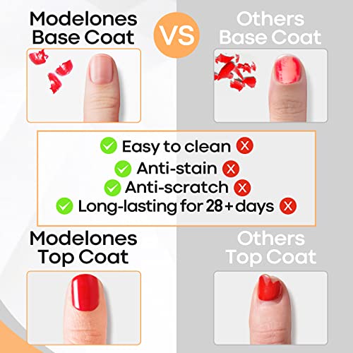 Buy now modelones Gel Nail Polish Top Base Coat, 2 PCS Clear High Glossy Long Lasting Soak Off Home Salon DIY Manicure Gift for Women at indiglob india