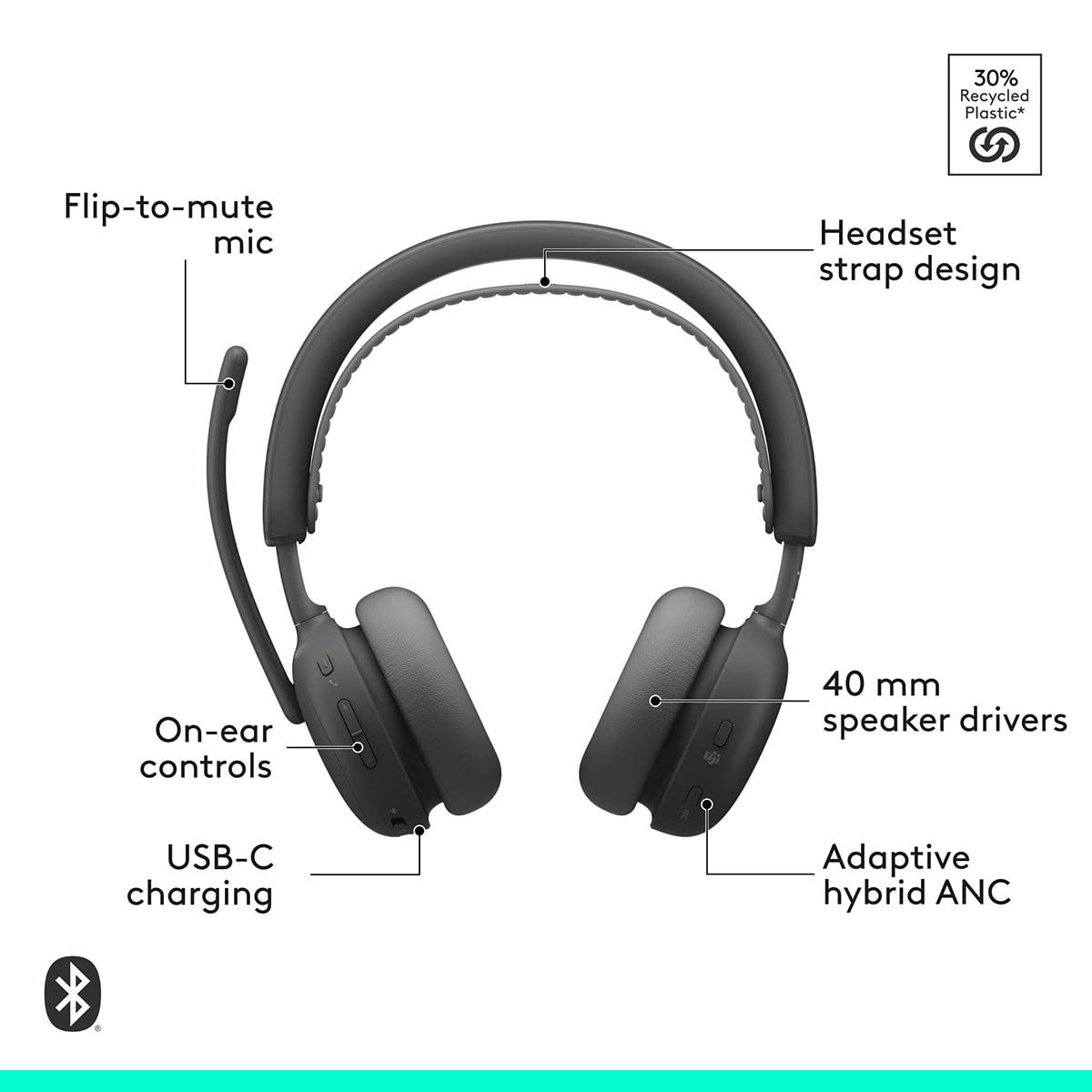 Buy now Logitech Zone Wireless 2 ES for Business - Noise-Canceling Wireless Headset with Adaptive Hybrid ANC, Native Bluetooth, Microsoft Teams Certified - Graphite at indiglob india
