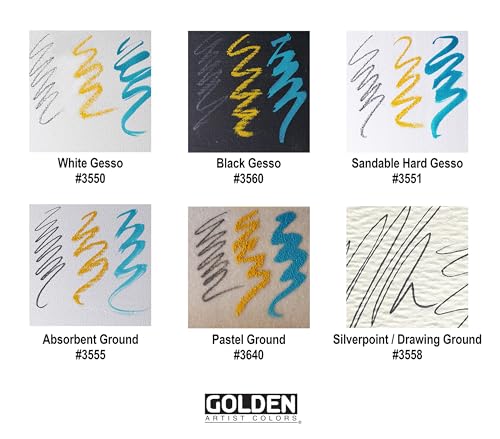 Buy now GOLDEN Pastel Ground, Acrylic Medium (8 oz. Jar) at indiglob india