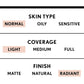 COVERGIRL Smoothers Lightweight BB Cream, 1.35 Fl Oz, Light to Medium Skin Tones, Bb Cream with SPF, Bb Cream Foundation, Improves Skin Elasticity, Blends Effortlessly with Skin Tone, Lightweight Formula