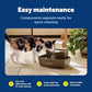 Buy now PetSafe Drinkwell Multi-Tier Pet Fountain - Encourages Hydration for Cats & Dogs - Large-Capacity Waterer - Double Tier - Filtered Fountain with Carbon Filter - 100 oz Water Capacity at indiglob india