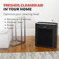Buy now Honeywell PowerPlus HEPA Air Purifier for Home, 968 Ft?ý Rooms in 1 hour, Reduces Allergens, Dust, Pollen, Smoke, Pet Dander, Odors, Black, HPA3100 at indiglob india