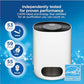 Buy now Clorox Air Purifiers for Bedroom Home, True HEPA Filter, Small Rooms Up to 200 Sq Ft, Removes 99.9% of Mold, Viruses, Wildfire Smoke, Allergens, Pet Allergies, Dust, AUTO Mode, Whisper Quiet at indiglob india