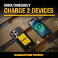 Buy now DEWALT Heavy Duty Magnetic Power Bank 5,000mAh, Rugged Wireless Portable Charger 18W Fast Charging Battery Pack, USB-C to C w/USB Adapter Cable 4' Water Resistant Works w/Magsafe iPhone 17/16/15/14 at indiglob india