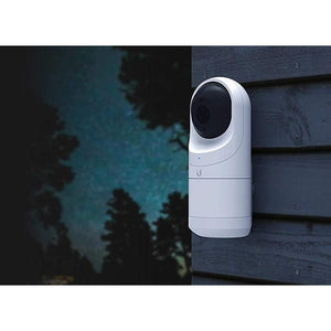 Buy now Ubiquiti Networks UVC-G3-FLEX UniFi Camera G3 Flex 1080p Video Indoor/Outdoor Night/Day Wide View IP LEDs:: (Enterprise Computing > Wireless Networking) +) at indiglob india
