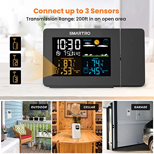 Buy now SMARTRO SC91 Projection Alarm Clock for Bedrooms with Weather Station, Wireless Indoor Outdoor Thermometer, Temperature Humidity Monitor Gauge Hygrometer at indiglob india