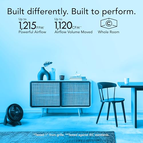 Buy now Vornado 630 Mid-Size Whole Room Air Circulator Fan for Home, 3 Speed Settings, Adjustable Tilt, Removable Grill, 9 Inch, Powerful Airflow, Manual Control Dial, Quiet Fan for Bedroom, Black at indiglob india