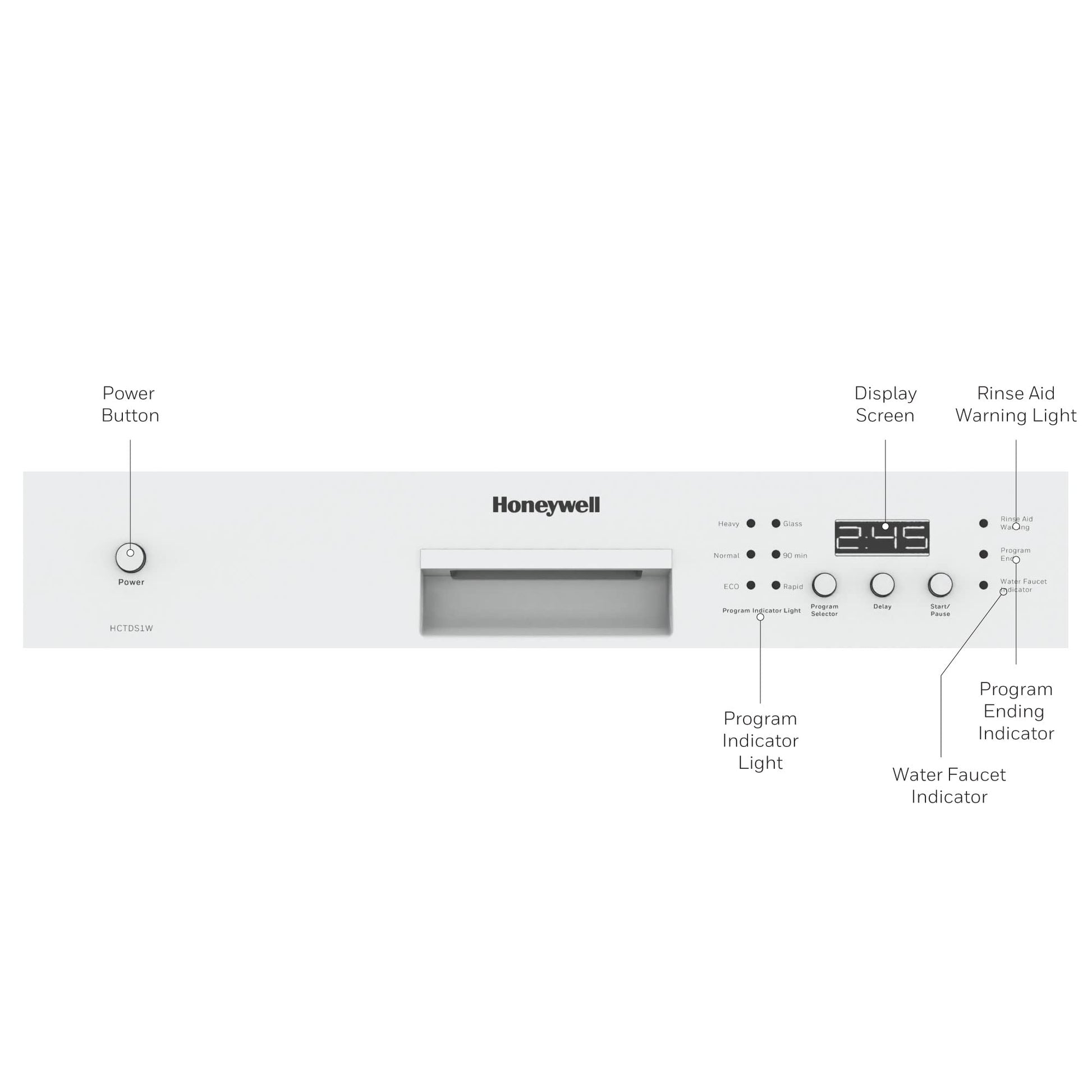 Buy now Honeywell Countertop Dishwasher with 6 Place settings, 6 Washing Programs, Stainless Steel Tub, UL/Energy Star- Stainless Steel at indiglob india