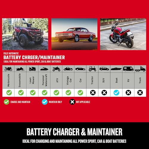 Buy now CRAFTSMAN 15A Car Battery Charger and Battery Maintainer, 4-in-1 Solution, for 6V/12V Power Sport, Automotive, and Marine Batteries, CMXCESM162 at indiglob india