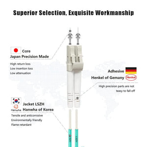 FLYPROFiber- LC to LC Fiber Patch Cable OM3 50M, Options: 0.2m-200m, 10GB/40GB Multimode Duplex LC-LC 50/125um Fiber Optic Cable Cord LSZH-50Meter(164ft)